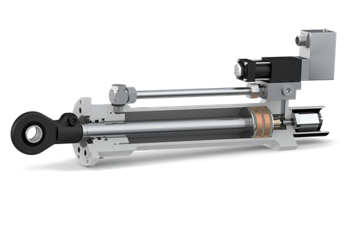 Hänchen servo hydraulic actuator - highly dynamic, precise hydraulic linear actuators with an extremely high energy density