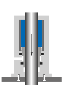 Safety catcher as compressive stress