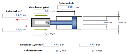 HäKo - Design and calculation tools