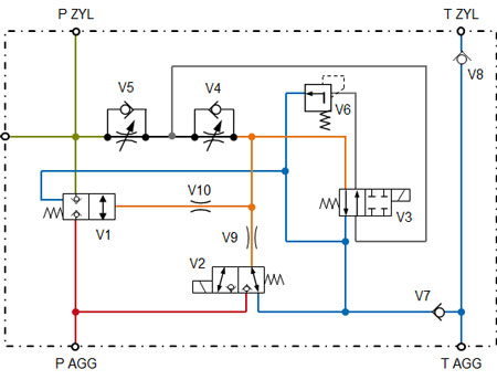 Circuit diagram connection block