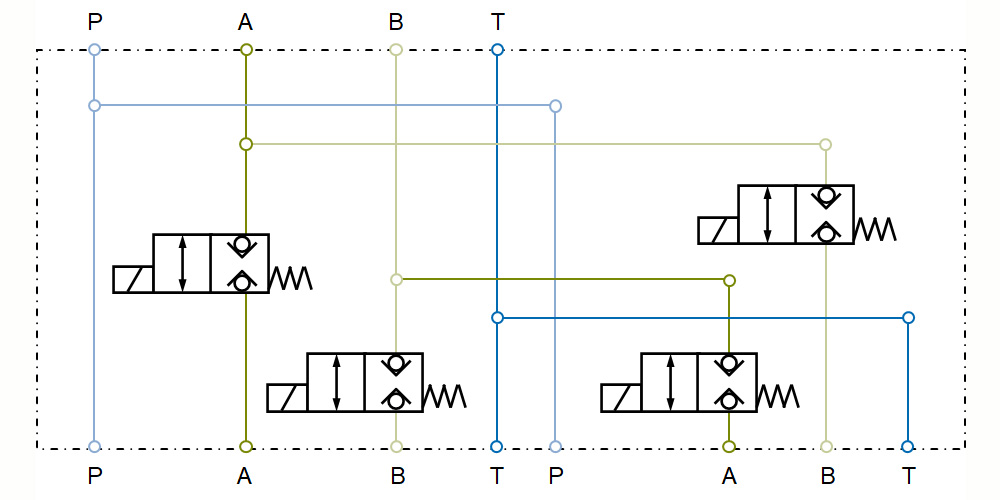 Valve block for variable flow rate