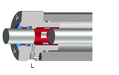 The sealing system in the cover functional oil seal L for use in cylinders with hydrostatic bearings, for absorbing high side loads
