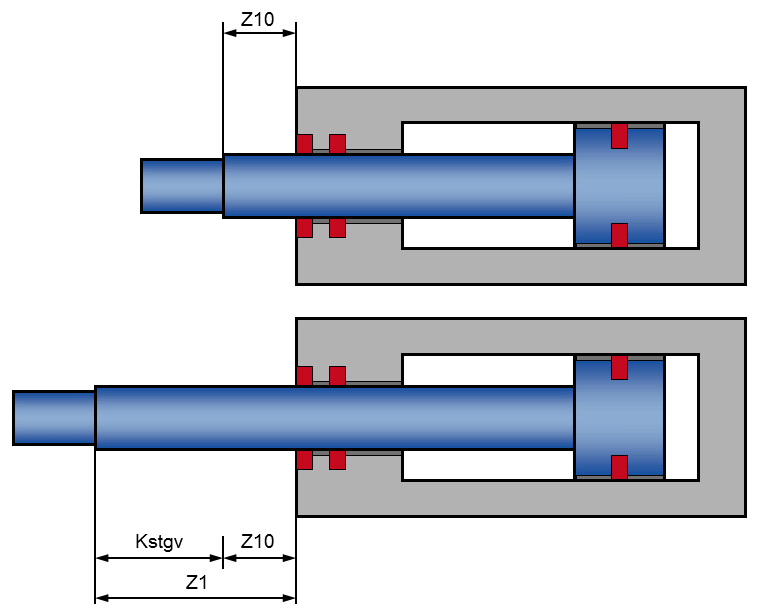 Diagram of piston rod extension, piston rod end on the hydraulic cylinder