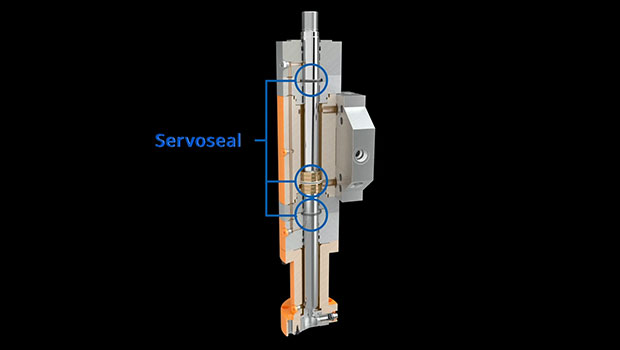 Servoseal cylinders