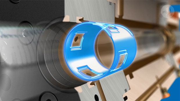 The guiding system in the cover Hydrostatic piston rod bearing Servobear® is particularly suitable for highly dynamic movements and oscillations.